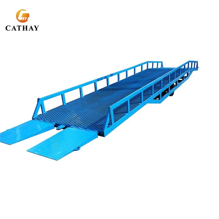 Loading Dock Ramp Slope