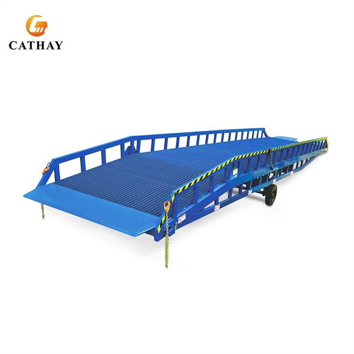 Mobile Loading Ramps (5)